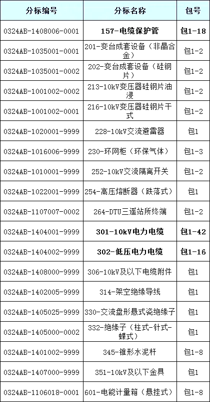 z6.com·(中国区)官方网站