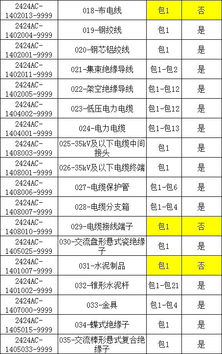 z6.com·(中国区)官方网站