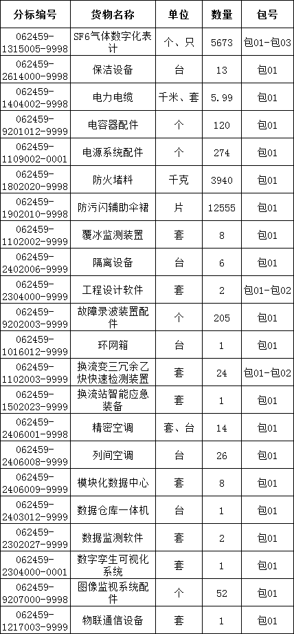 z6.com·(中国区)官方网站
