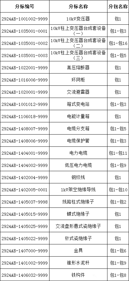 z6.com·(中国区)官方网站