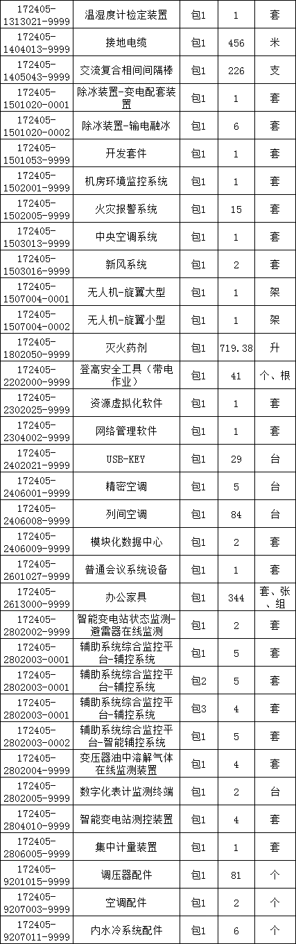 z6.com·(中国区)官方网站