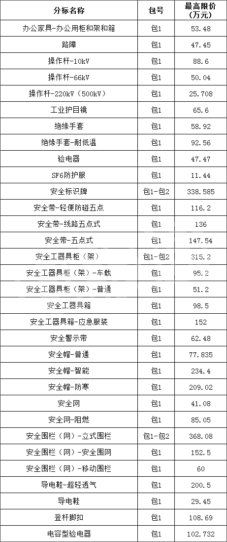 z6.com·(中国区)官方网站