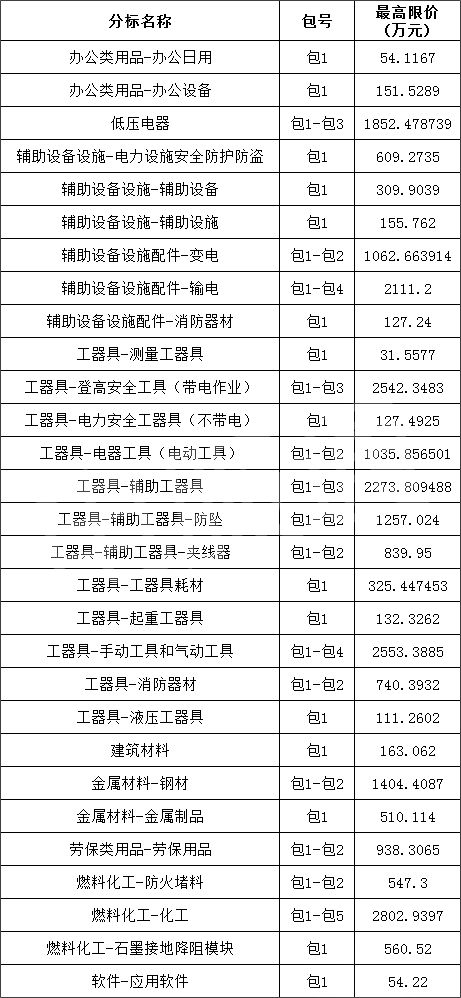 z6.com·(中国区)官方网站