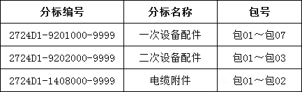 z6.com·(中国区)官方网站