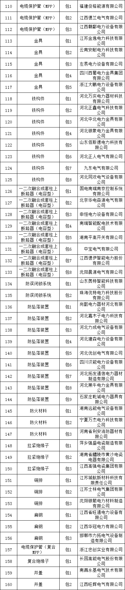 z6.com·(中国区)官方网站