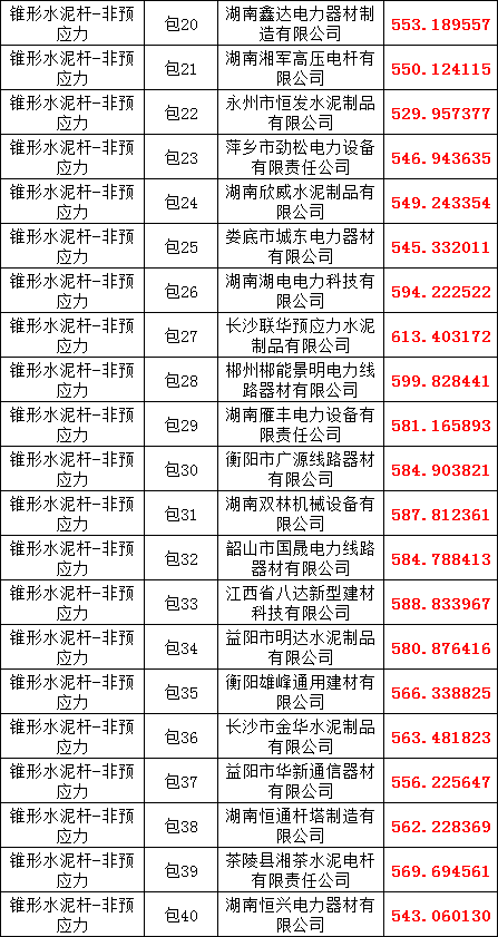 z6.com·(中国区)官方网站