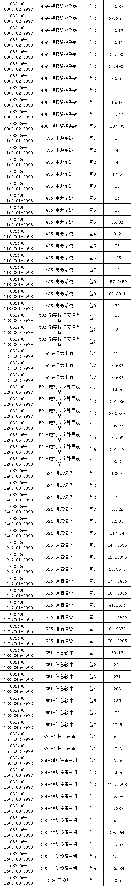 z6.com·(中国区)官方网站
