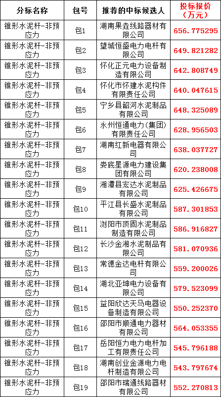 z6.com·(中国区)官方网站