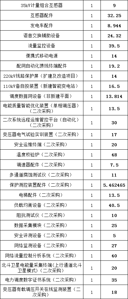 z6.com·(中国区)官方网站