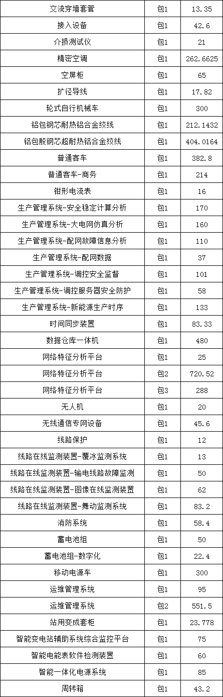 z6.com·(中国区)官方网站