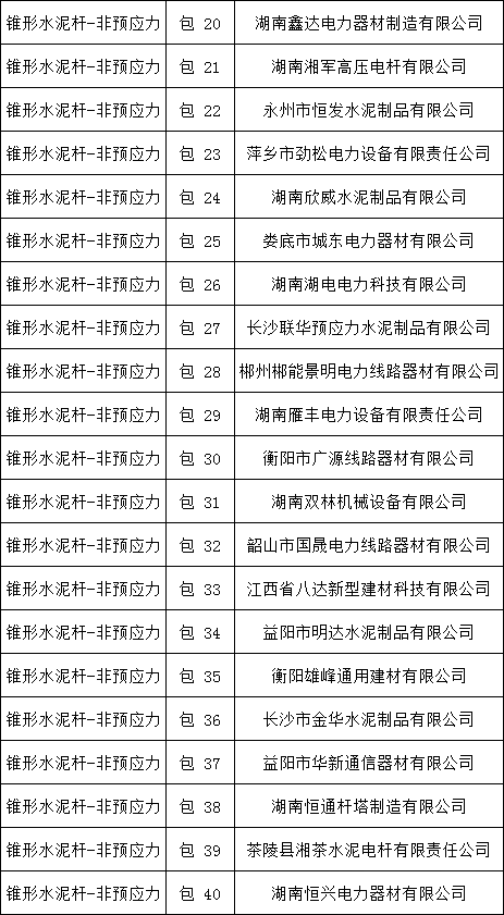 z6.com·(中国区)官方网站