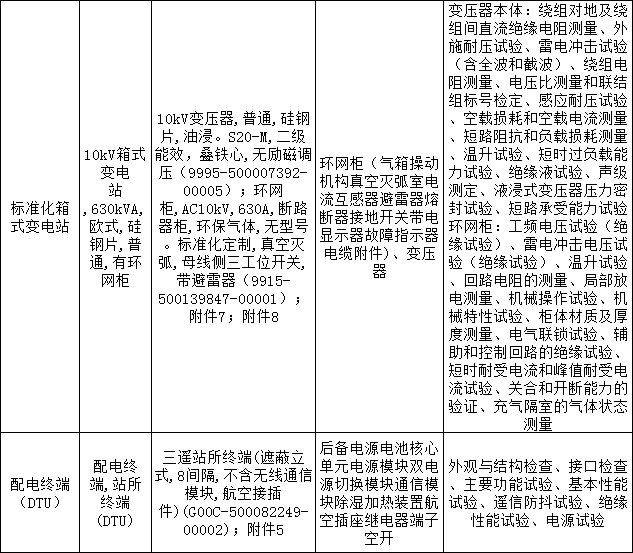 z6.com·(中国区)官方网站