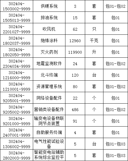 z6.com·(中国区)官方网站