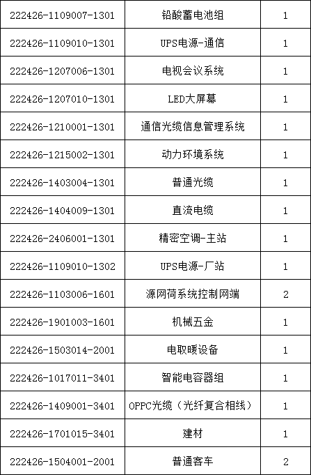 z6.com·(中国区)官方网站
