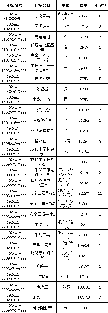 z6.com·(中国区)官方网站