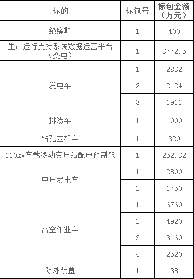 z6.com·(中国区)官方网站