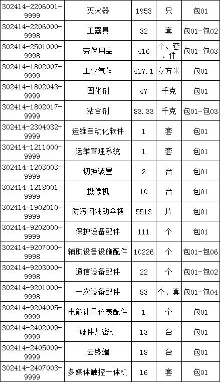 z6.com·(中国区)官方网站