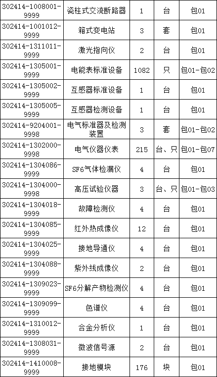 z6.com·(中国区)官方网站