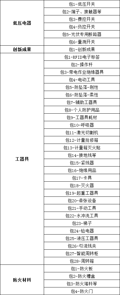 z6.com·(中国区)官方网站