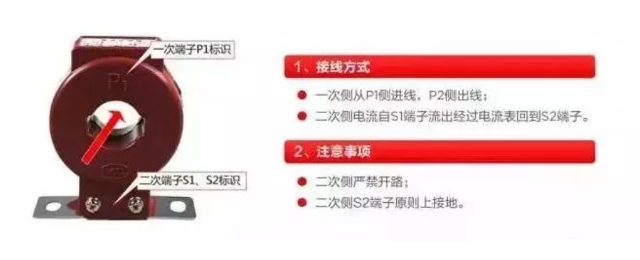 z6.com·(中国区)官方网站