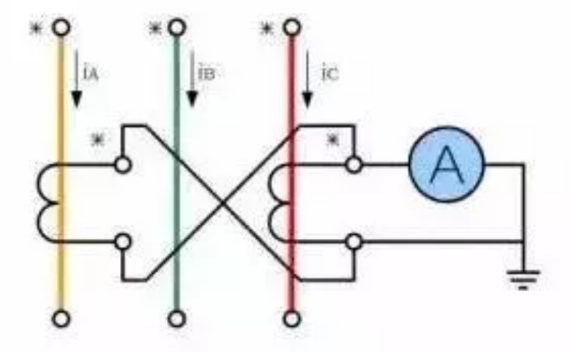 z6.com·(中国区)官方网站
