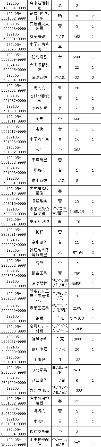 z6.com·(中国区)官方网站