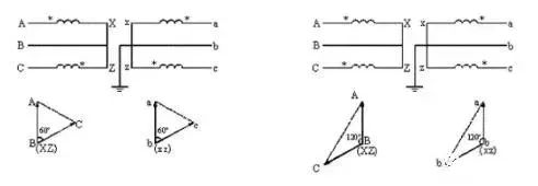 z6.com·(中国区)官方网站