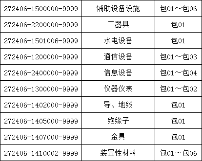 z6.com·(中国区)官方网站