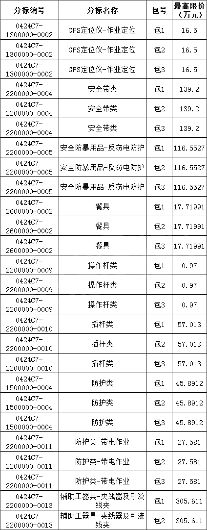z6.com·(中国区)官方网站
