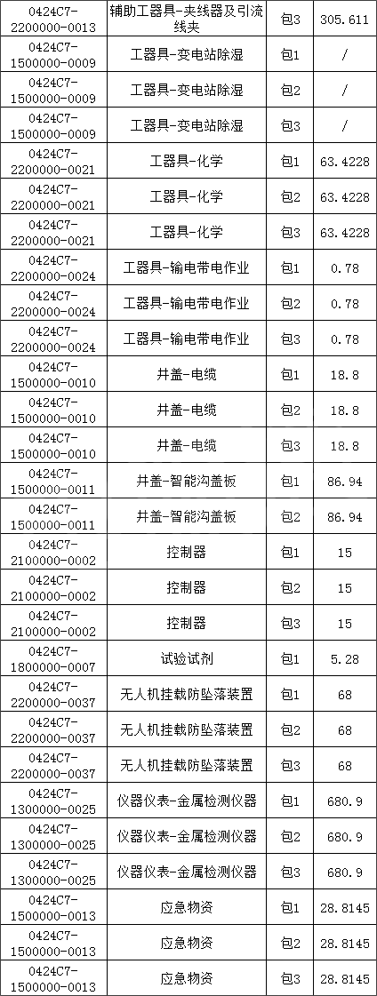 z6.com·(中国区)官方网站