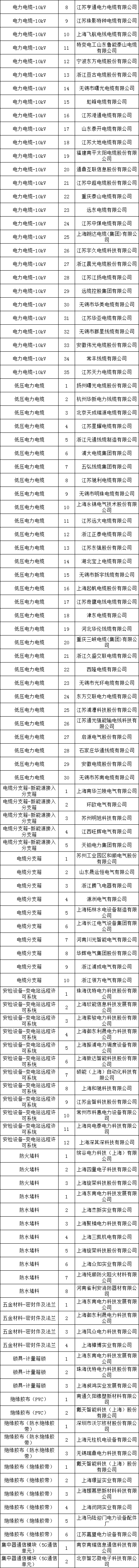 z6.com·(中国区)官方网站