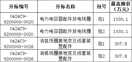 z6.com·(中国区)官方网站