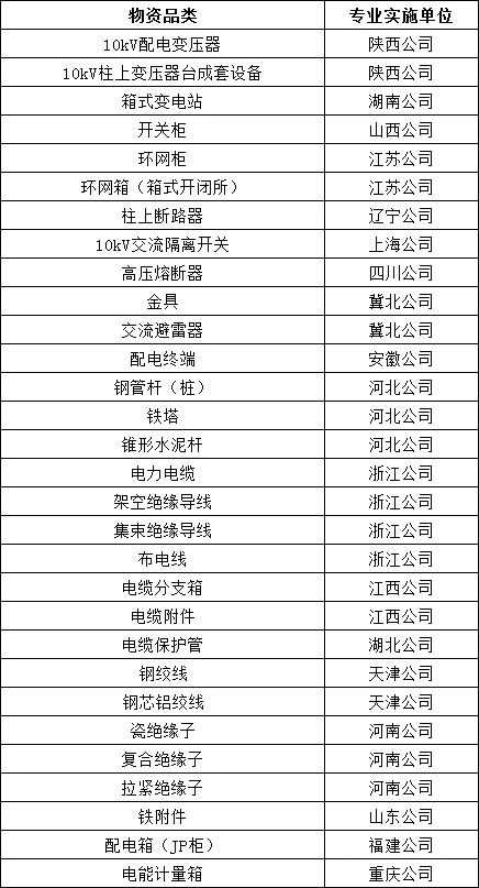 z6.com·(中国区)官方网站