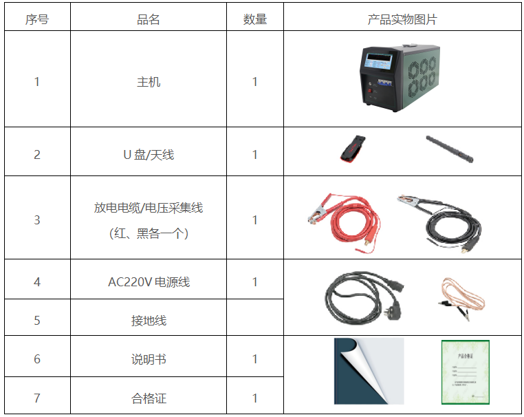 z6.com·(中国区)官方网站