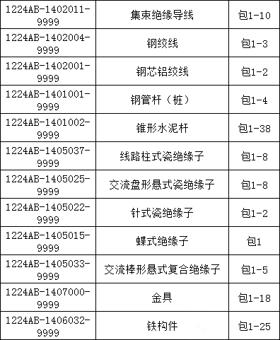 z6.com·(中国区)官方网站