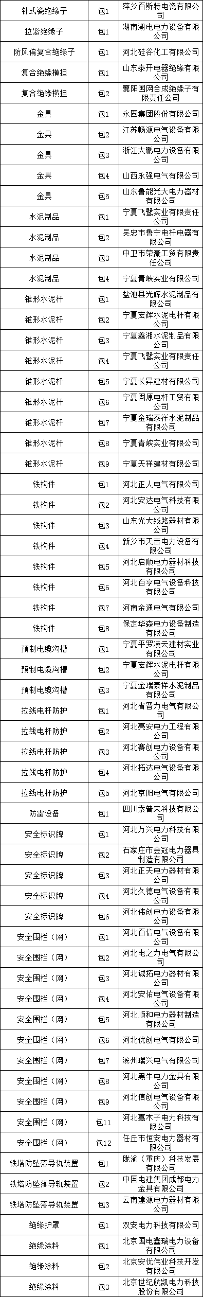 z6.com·(中国区)官方网站