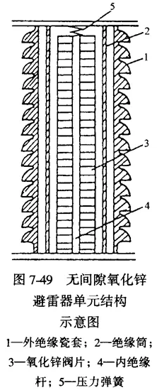 z6.com·(中国区)官方网站
