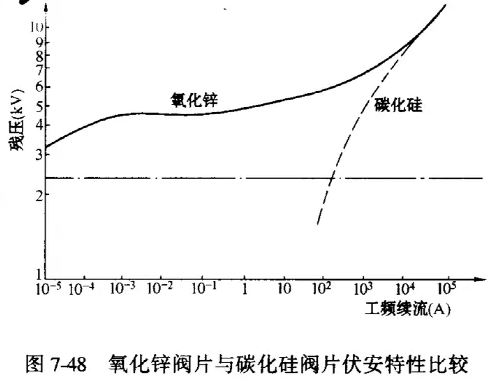 z6.com·(中国区)官方网站