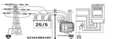 z6.com·(中国区)官方网站