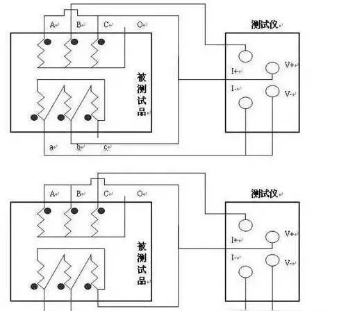 z6.com·(中国区)官方网站