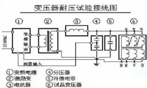 z6.com·(中国区)官方网站