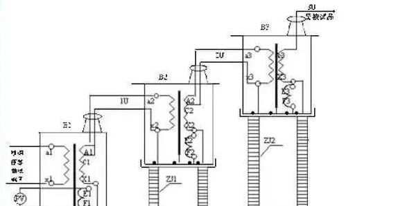 z6.com·(中国区)官方网站