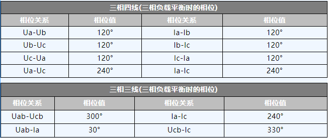 z6.com·(中国区)官方网站