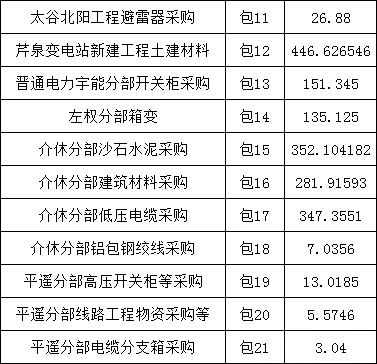 z6.com·(中国区)官方网站