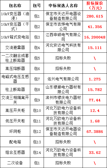 z6.com·(中国区)官方网站