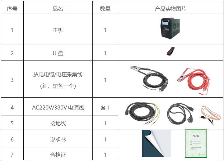 z6.com·(中国区)官方网站
