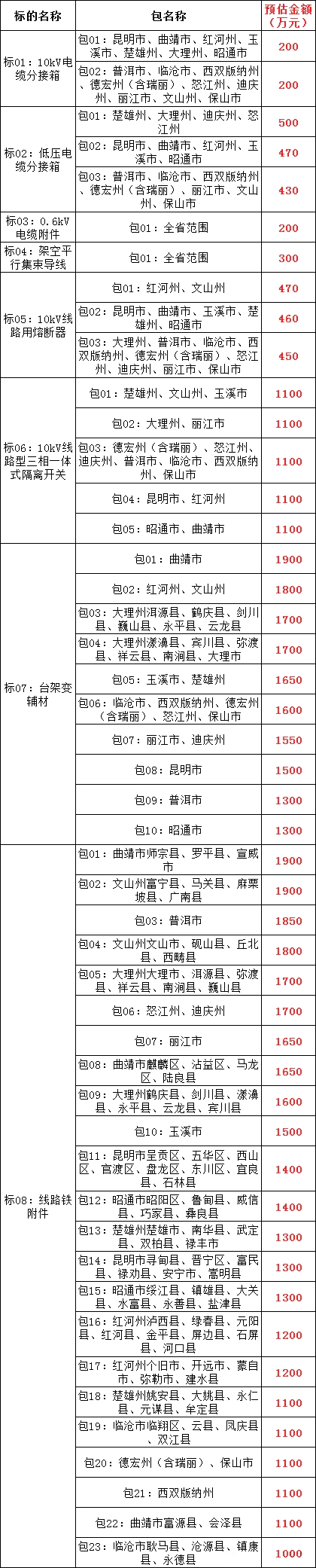 z6.com·(中国区)官方网站