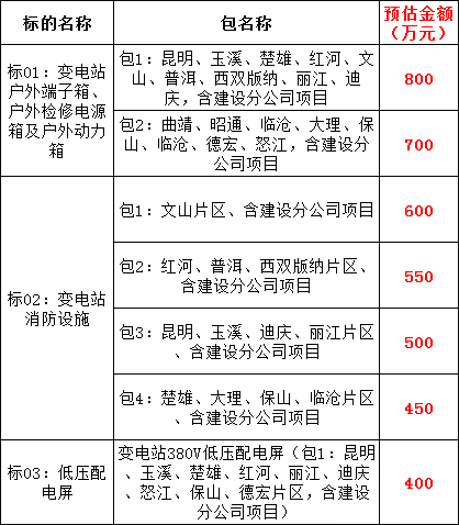 z6.com·(中国区)官方网站