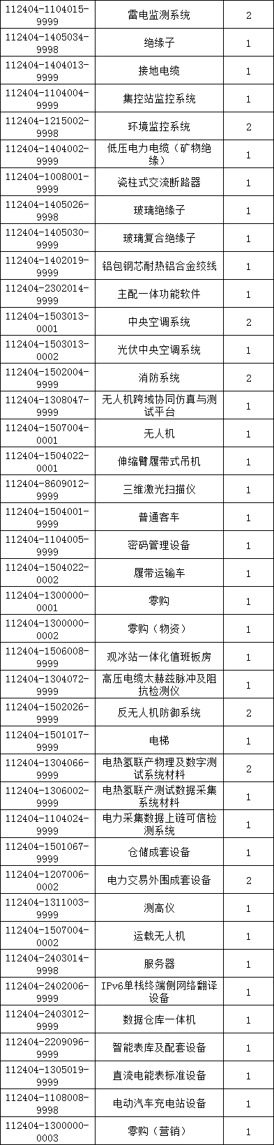z6.com·(中国区)官方网站