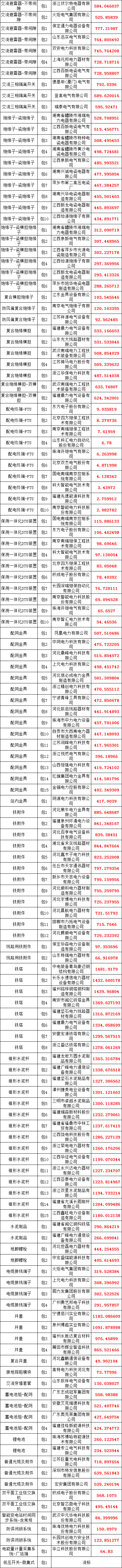 z6.com·(中国区)官方网站
